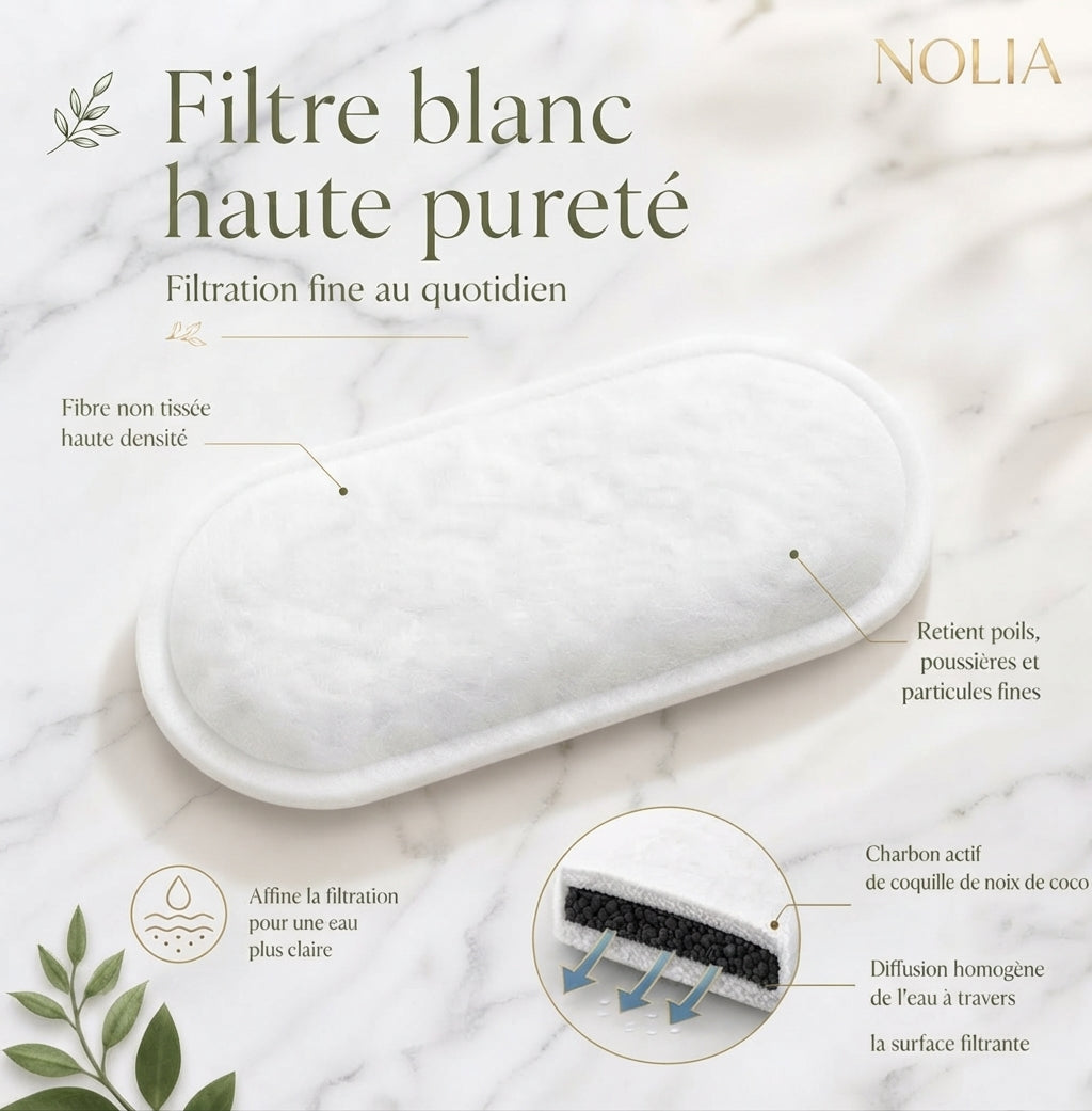 Infographie explicative Nolia du filtre blanc haute pureté, présentant un filtre de filtration fine sur fond en marbre avec des détails sur la fibre non tissée et le charbon actif de coque de noix de coco.
