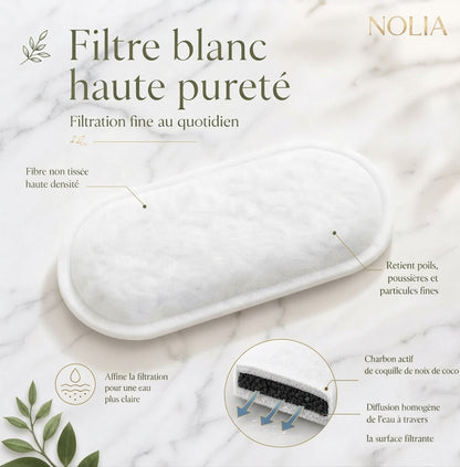 Infographie explicative Nolia du filtre blanc haute pureté, présentant un filtre de filtration fine sur fond en marbre avec des détails sur la fibre non tissée et le charbon actif de coque de noix de coco.
